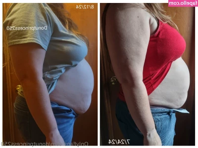 donutprincess250 - Do you check my page in the morning or night or both ?